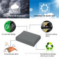 Sun Shade Sail Outdoor Garden Sunshade Baldachy Triangle